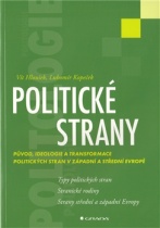 Politické strany